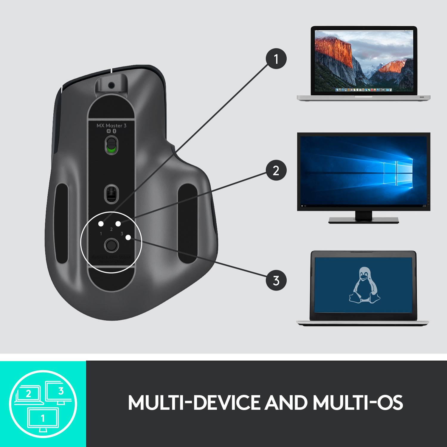 Logitech MX Master 3 Advanced Ergonomische muis Bluetooth, Radiografisch Laser Grafiet 7 Toetsen 4000 dpi Oplaadbaar, In-11