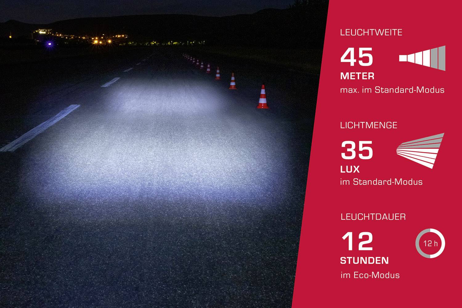 Sigma Fietsverlichtingsset AURA 35 / Nugget Set LED werkt op een accu Zwart-4