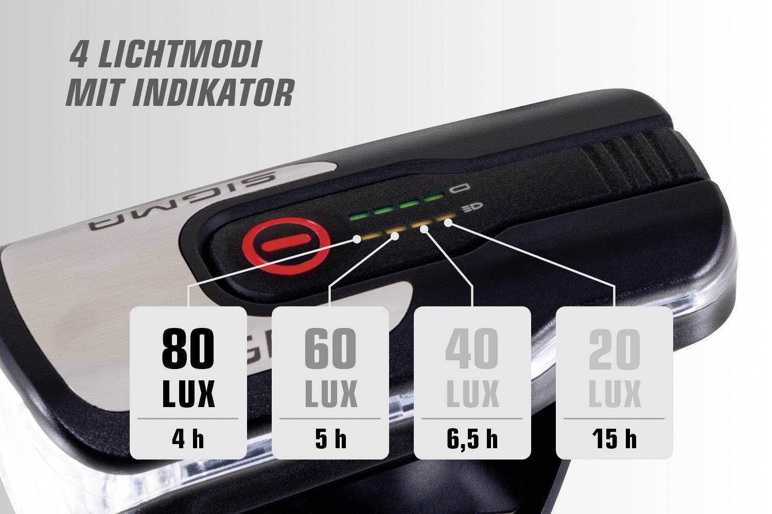 Oplader met 5-staps accuniveau-indicator. Display toont 100% oplading. Tekst: '5-staps accuniveau-indicator'. Links Sigma-logo.