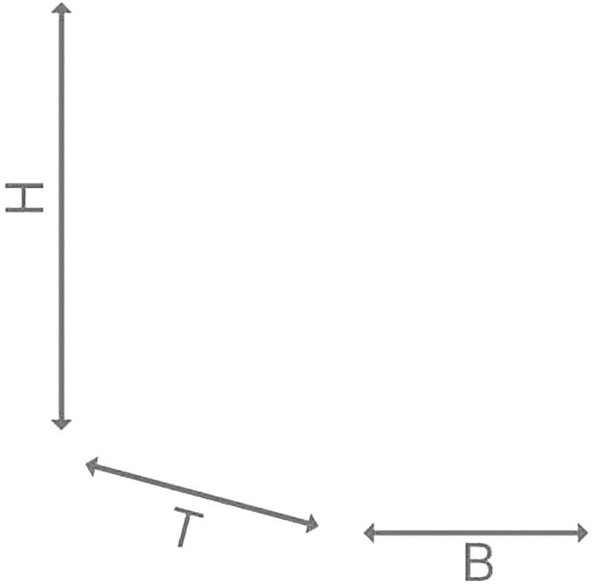 V-vormige rangschikking van drie lijnen: een verticale lijn met 'H' gemarkeerd, een diagonale lijn met 'T' gemarkeerd, en een horizontale lijn met 'B' gemarkeerd.
