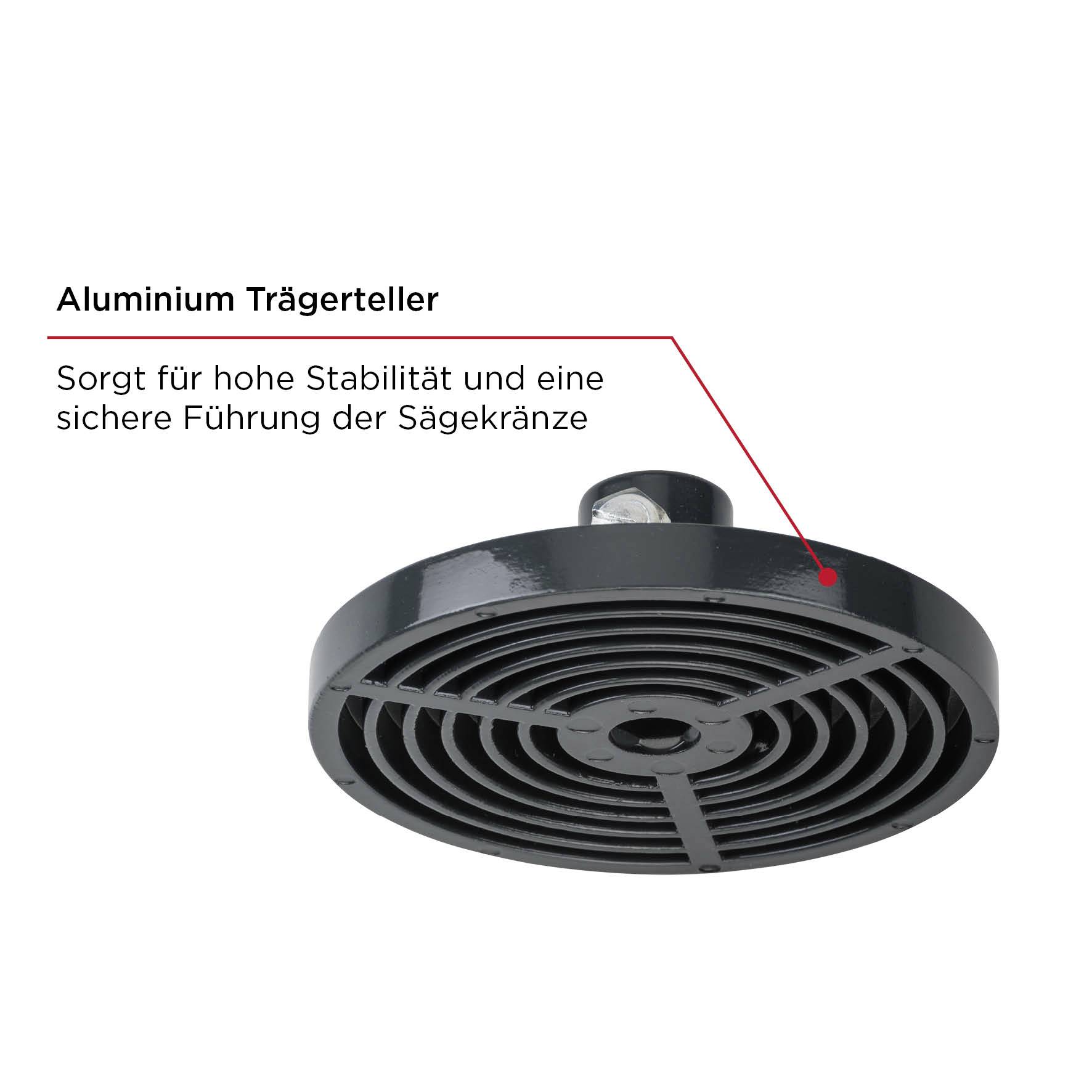 Aluminium dragerplaat met uitleg: 'Zorgt voor hoge stabiliteit en een veilige geleiding van de zaagringen' in een rood tekstvak.