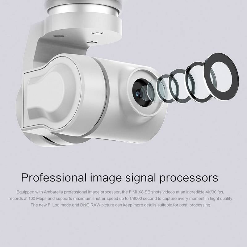 Close-up van een camera-assemblage met lenzen en sensor. Tekst benadrukt professionele beeldsignaalprocessors en 4K/30 fps video-opname.