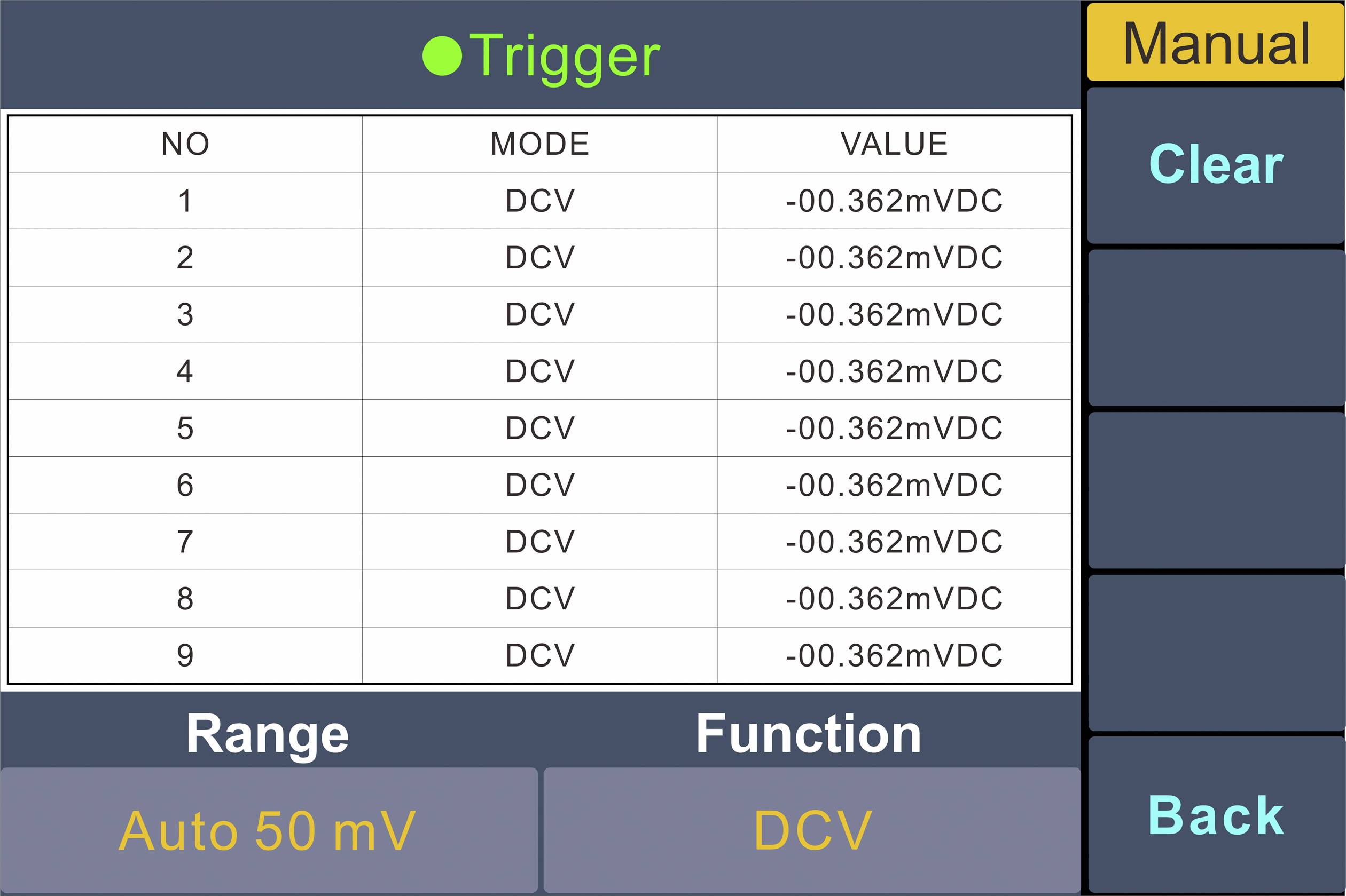 Meetapparaat-display met negen keer de waarde '-00.362mVDC' in gelijkspanningsmodus. Opties: 'Handmatig', 'Wissen', 'Terug', 'Bereik Auto 50 mV'.