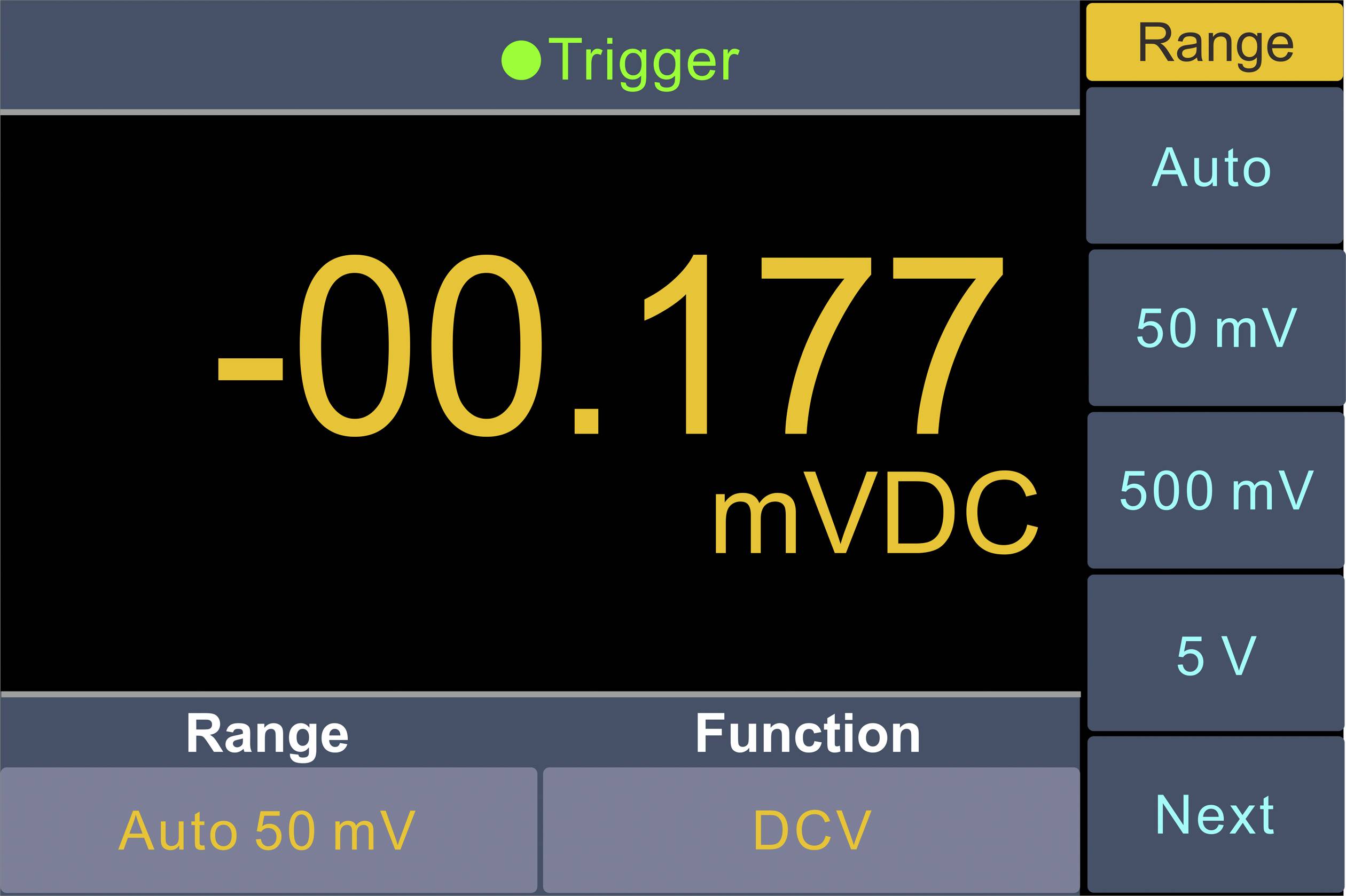 Scherm van een meetapparaat toont '-00.177 mVDC'. Opties: 'Bereik' met 'Auto 50 mV', 'Functie' op 'DCV', een groene 'Trigger'-indicator brandt.