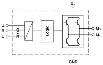 Blokdiagram van een versterker met LED's, logische eenheid en transistorschakeling. Aansluitingen gemarkeerd met L, R, Uv, GND, M+, M-.
