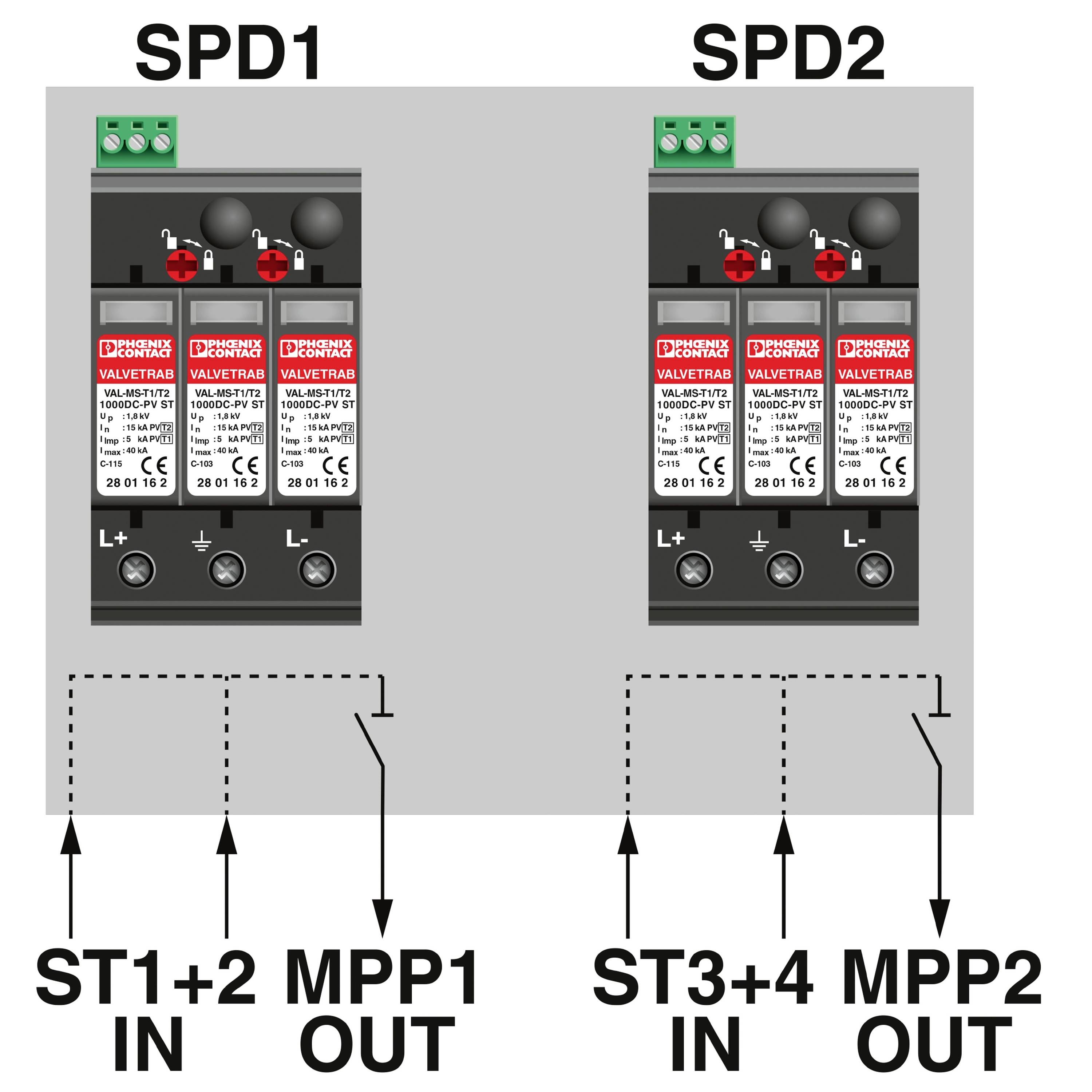 'Dit is een diagram van een elektronische schakeling met twee SPD-modules (SPD1 en SPD2), die verbindingen naar ST1+2, MPP1, ST3+4 en MPP2 tonen.'