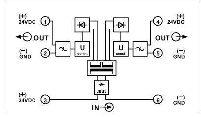 'Elektronisch schakelschema van een vierwegs-ventiel met twee ingangen en twee uitgangen, toont verbindingen en spanningsconstanten.'