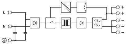 Elektronisch schakelschema toont een omvormer met filters en gelijkrichter. Hoofdcomponenten: diodes, spoelen, transformator en filters.
