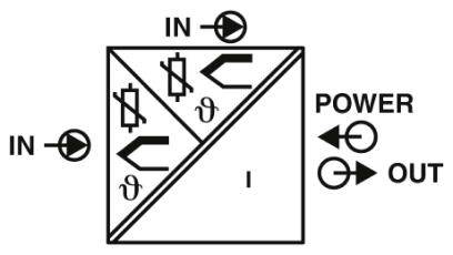 Schakelschema van een elektronisch apparaat met ingangs- en uitgangen. Pijlen geven de stroomstroom aan. Gelabelde gebieden: 'IN' en 'POWER UIT'.