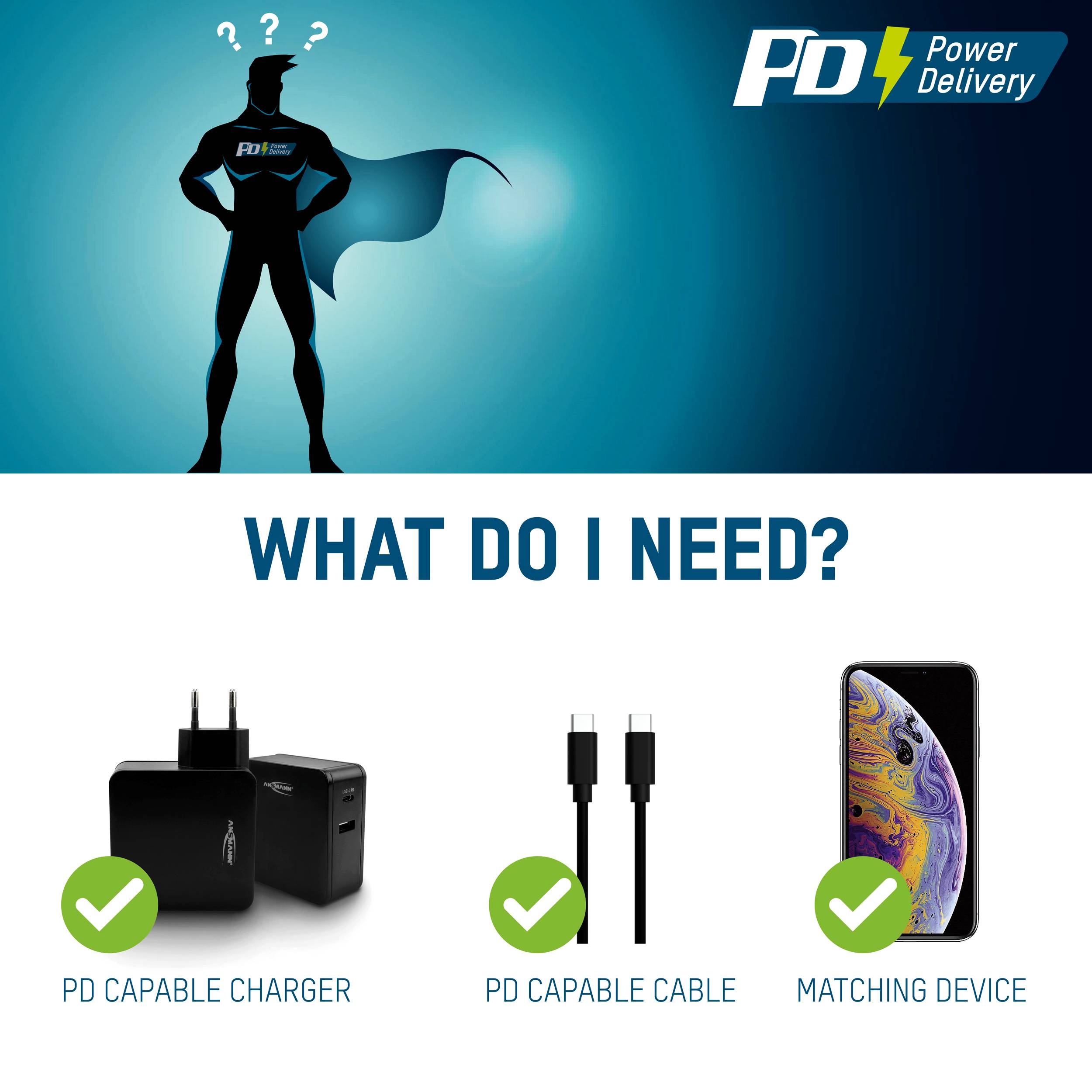 Een superheld vraagt zich af wat er nodig is voor Power Delivery: oplader, kabel, compatibel apparaat. Symbolen illustreren de vereisten.