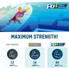 Een superheld symboliseert de snelle stroomvoorziening. Vergelijking van laadvermogens: USB-standaard 12W, Quick Charge 18W, Power Delivery 60W.