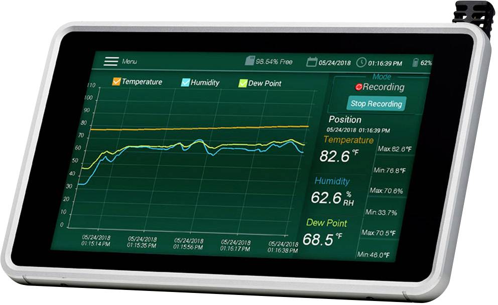 Een tablet toont een diagram met temperatuur, luchtvochtigheid en dauwpunt over tijd. Actuele waarden: temperatuur 82,6°F, luchtvochtigheid 62,6%, dauwpunt 68,5°F.