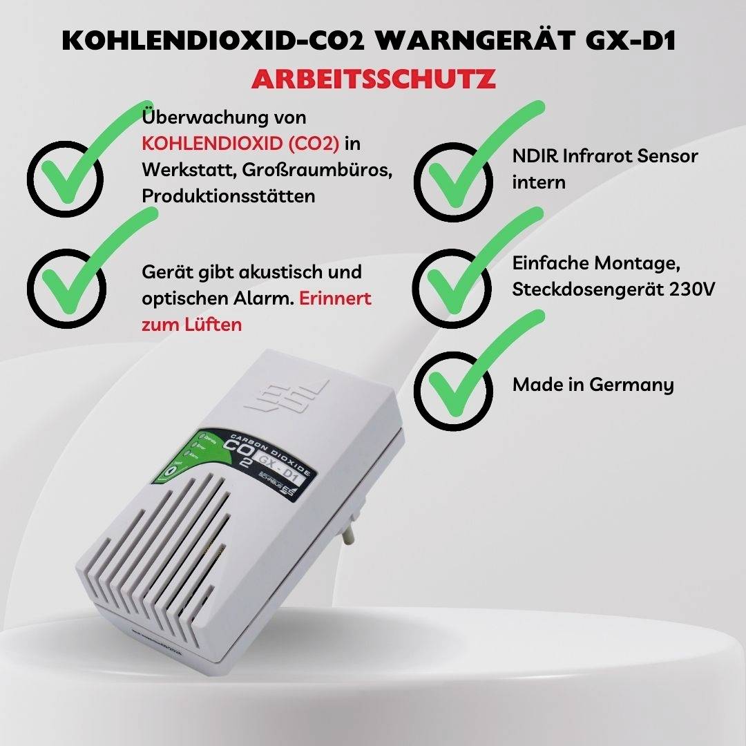 CO2-bewakingsapparaat GX-D1. Akoestische/visuele waarschuwing, eenvoudige montage, NDIR-infraroodsensor, 230V stopcontact, Made in Germany.
