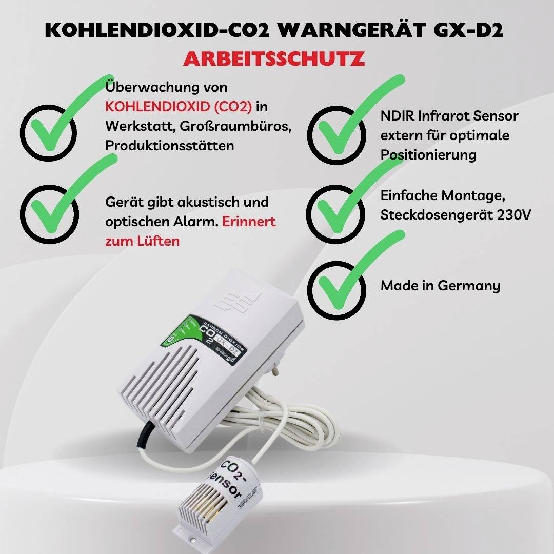 'CO2-waarschuwingsapparaat GX-D2' met groene vinkjes en tekstblokken: CO2-bewaking, akoestische/optische waarschuwing, eenvoudige montage, Made in Germany.