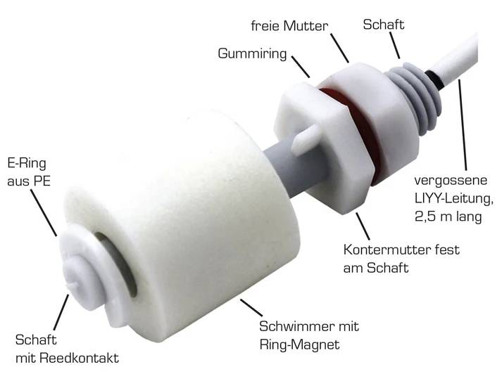 Drijverschakelaar met ringmagneet, E-ring, rubberen ring en schacht. Aansluiting met potted LIYY-leiding, 2,5 m lang.