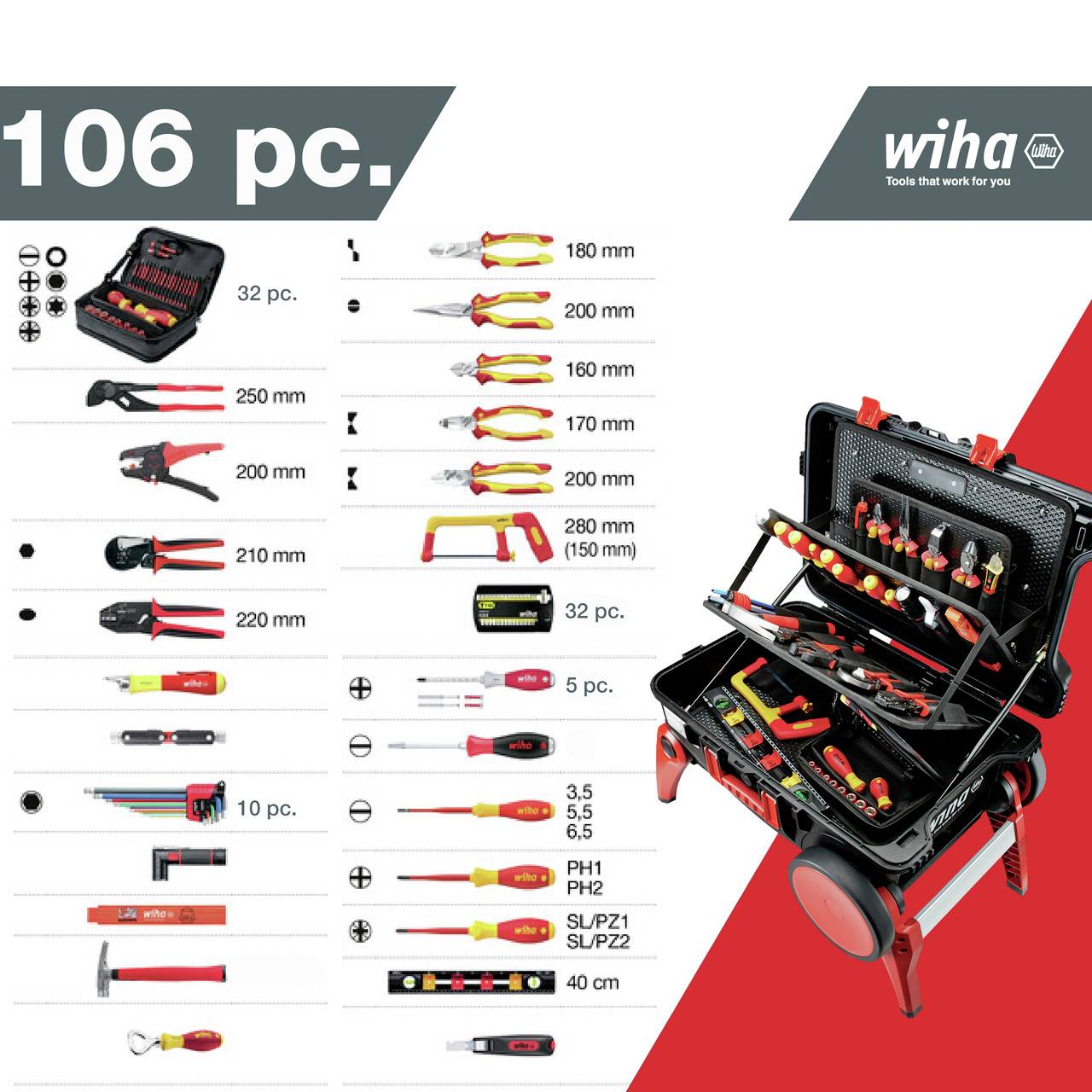 Een 106-delig gereedschapsset van Wiha in een open koffer, met diverse schroevendraaiers, tangen en gereedschappen.
