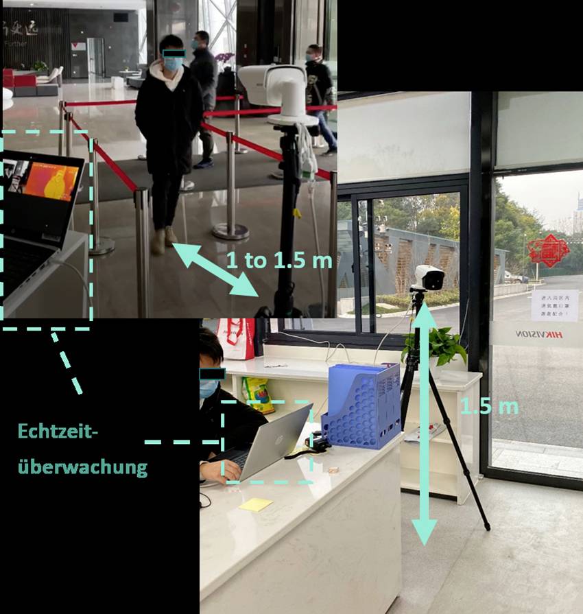 Persoon in een entreehal met een afstandsaanduiding van 1 tot 1,5 m. Camera op een statief voor real-time bewaking en meting.