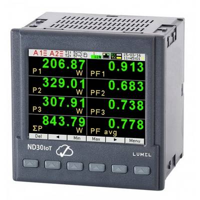 Een digitaal meetapparaat toont stroomwaarden in ampère (A), power factors (PF) en spanning in volt (V) voor maximaal vier fasen.
