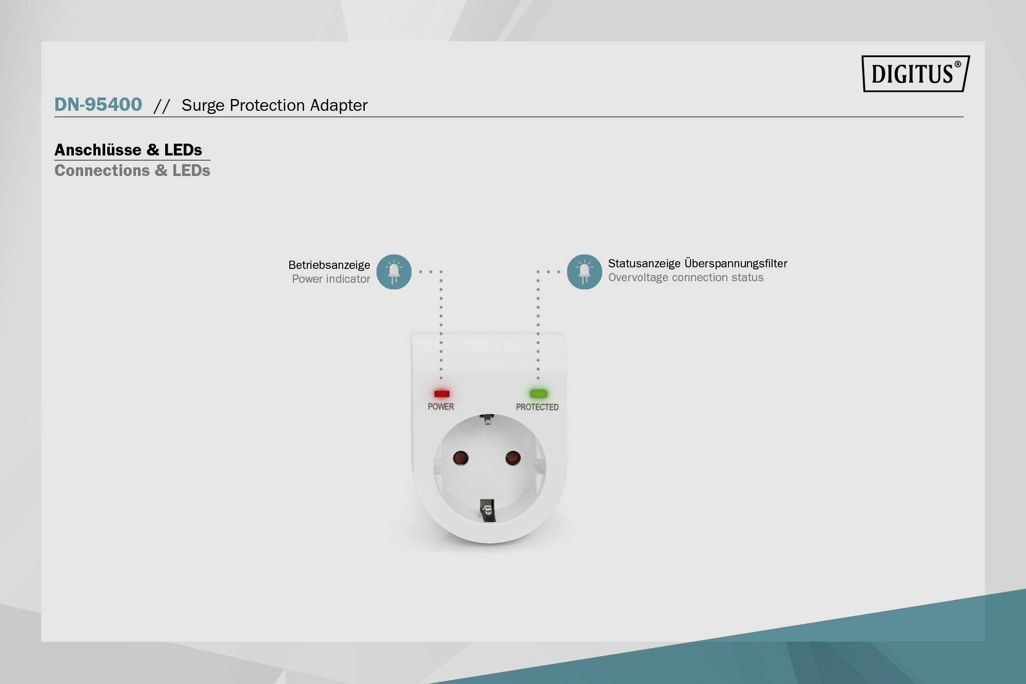 Aansluiting met twee LED-indicatoren: 'Power' voor bedrijfsindicatie (rood) en 'Protected' voor overspanningsstatus (groen).
