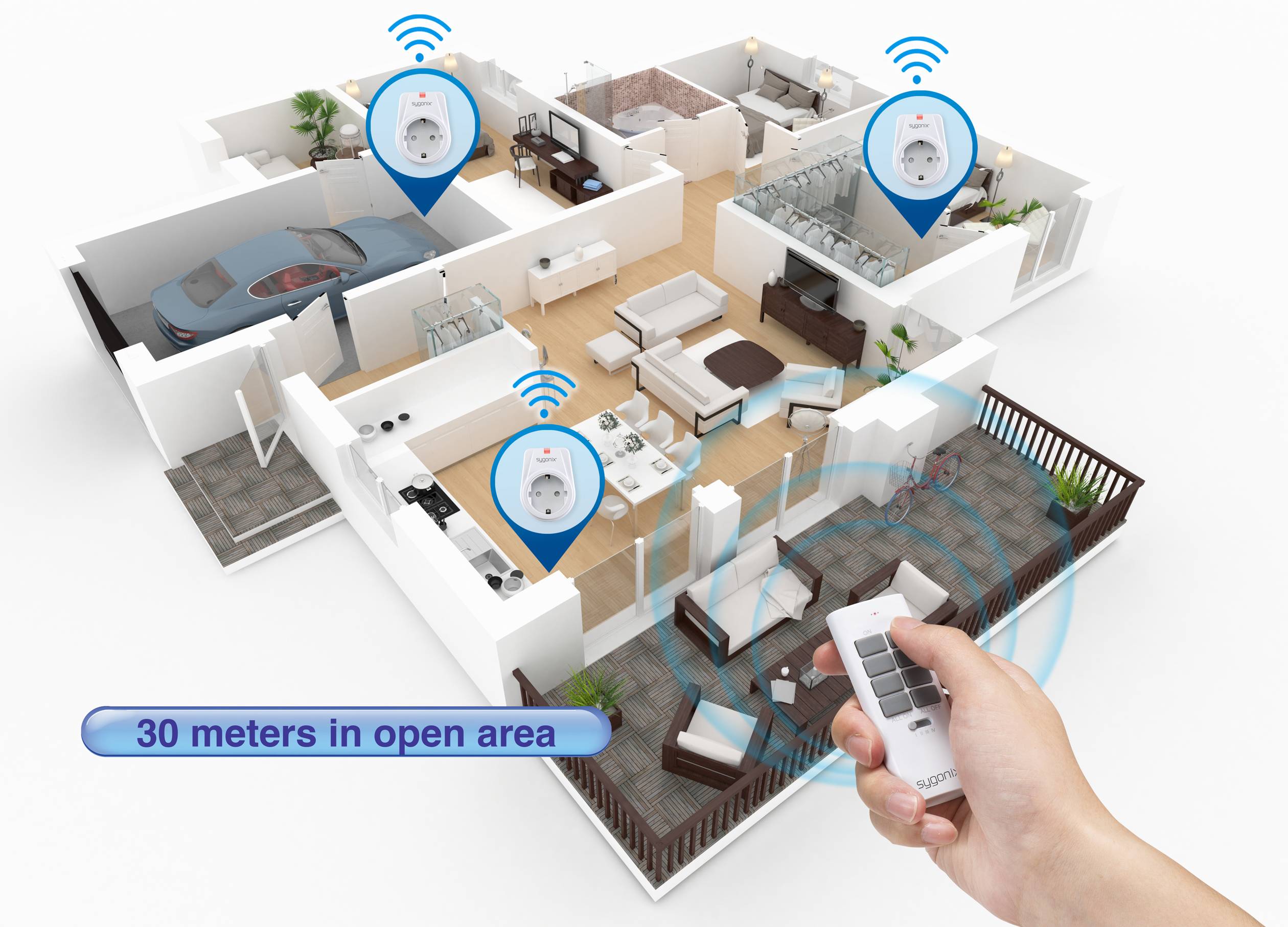 Schema van een smart home met gemarkeerde wifi-routers in verschillende kamers. Een hand houdt een afstandsbediening vast om apparaten te bedienen.