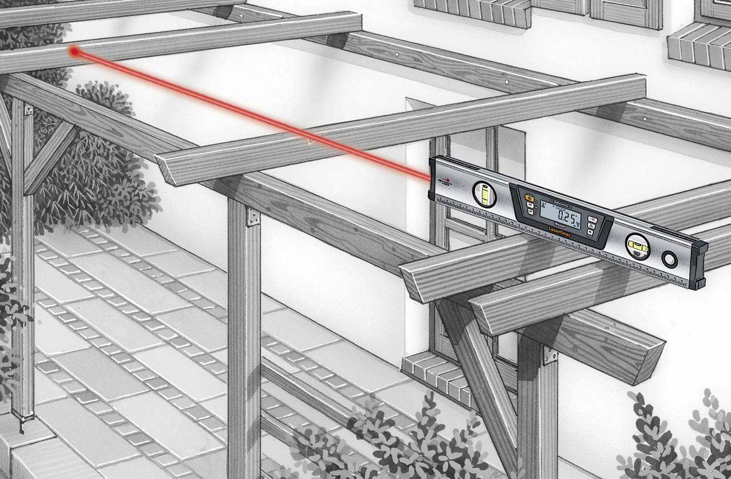 Een digitale waterpas toont '0,25°' en ligt op houten balken van een carportconstructie, ondersteund door een laserstraal voor precisie.