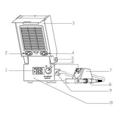 Een technische tekening van een verwarmingstoestel met gelabelde onderdelen: inclusief een display, temperatuurregelknop, gastoevoer en aansluitkabel.