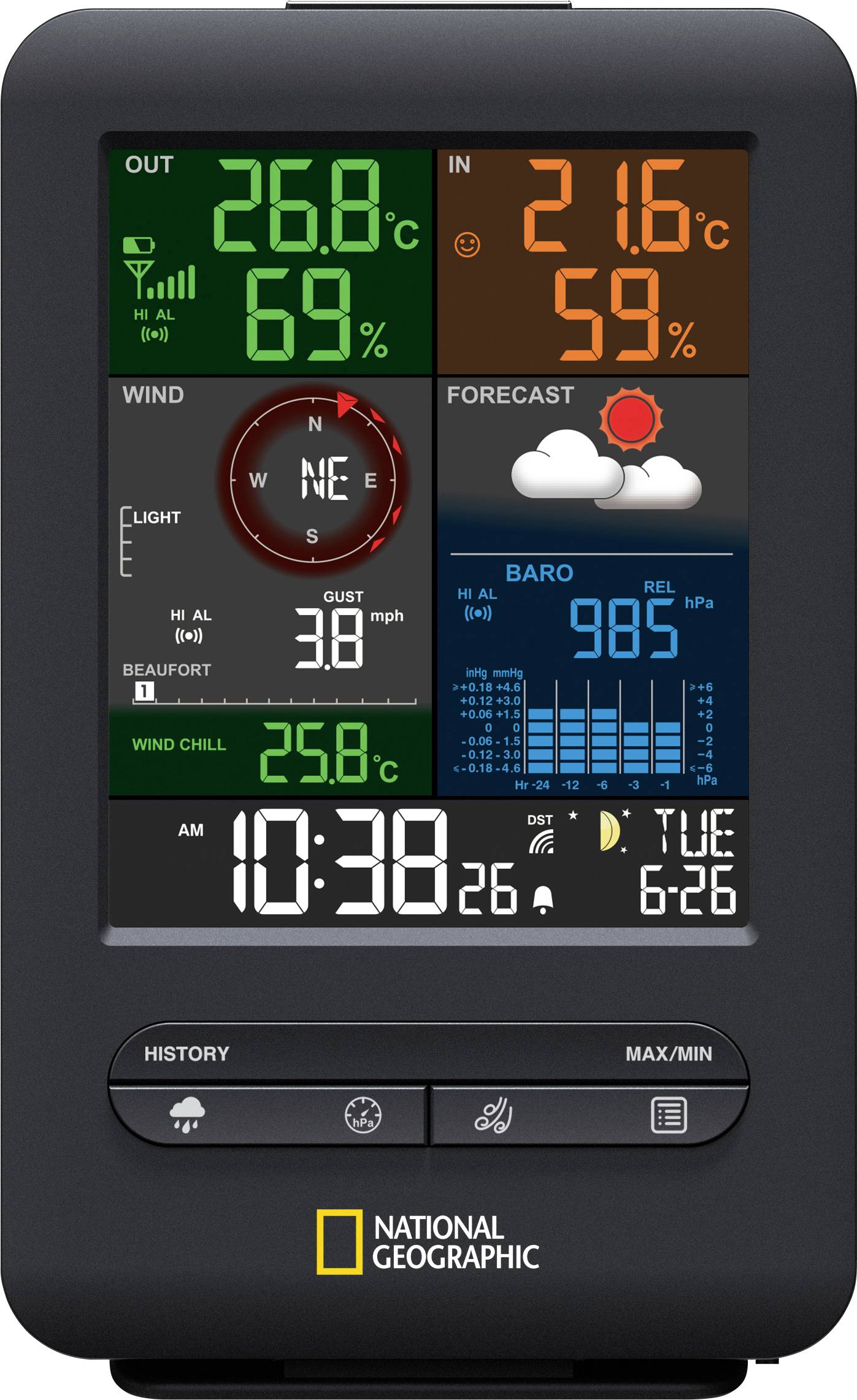 Een digitaal weerstation toont temperatuur, luchtvochtigheid, windrichting, windsnelheid, luchtdruk en weersverwachting.