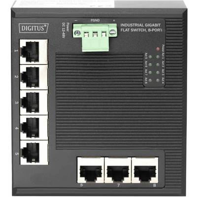 'Industriële Gigabit Flat Switch, 8-Poorts' met 6 verticale en 2 horizontale Ethernet-aansluitingen. Bovenaan: groene stroomaansluitingen.