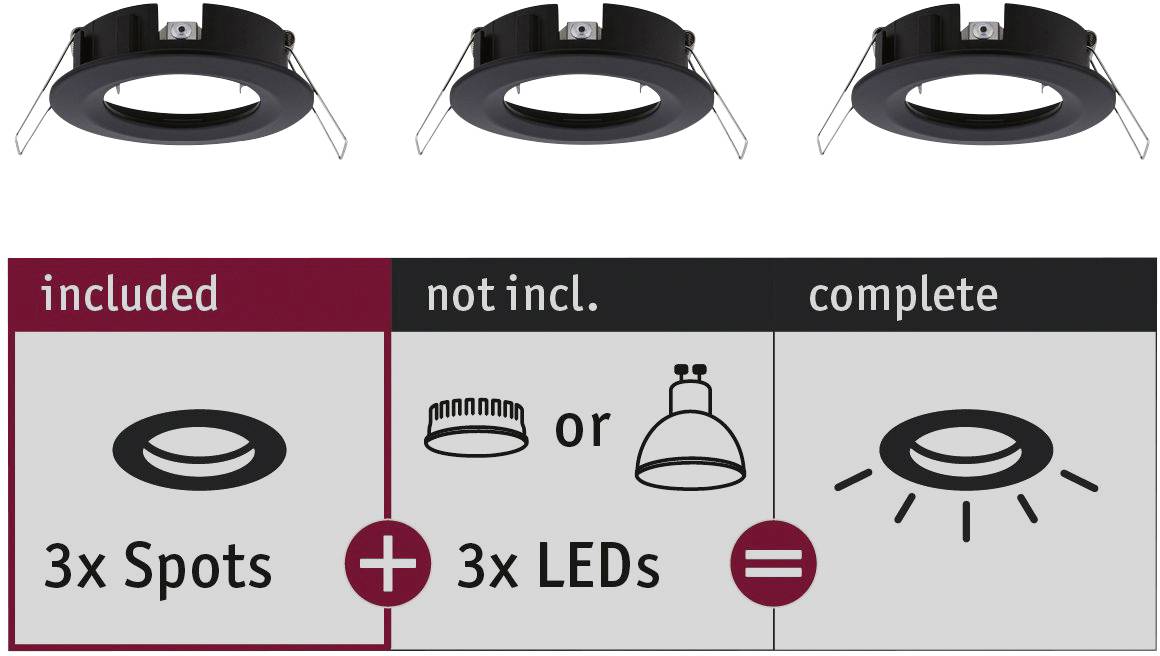 'Drie zwarte schijnwerpers bovenaan. Onderaan: 'inbegrepen' toont 3x spots, 'niet inbegrepen' toont "3x LED's", 'compleet' toont een cirkel-symbool met licht.'
