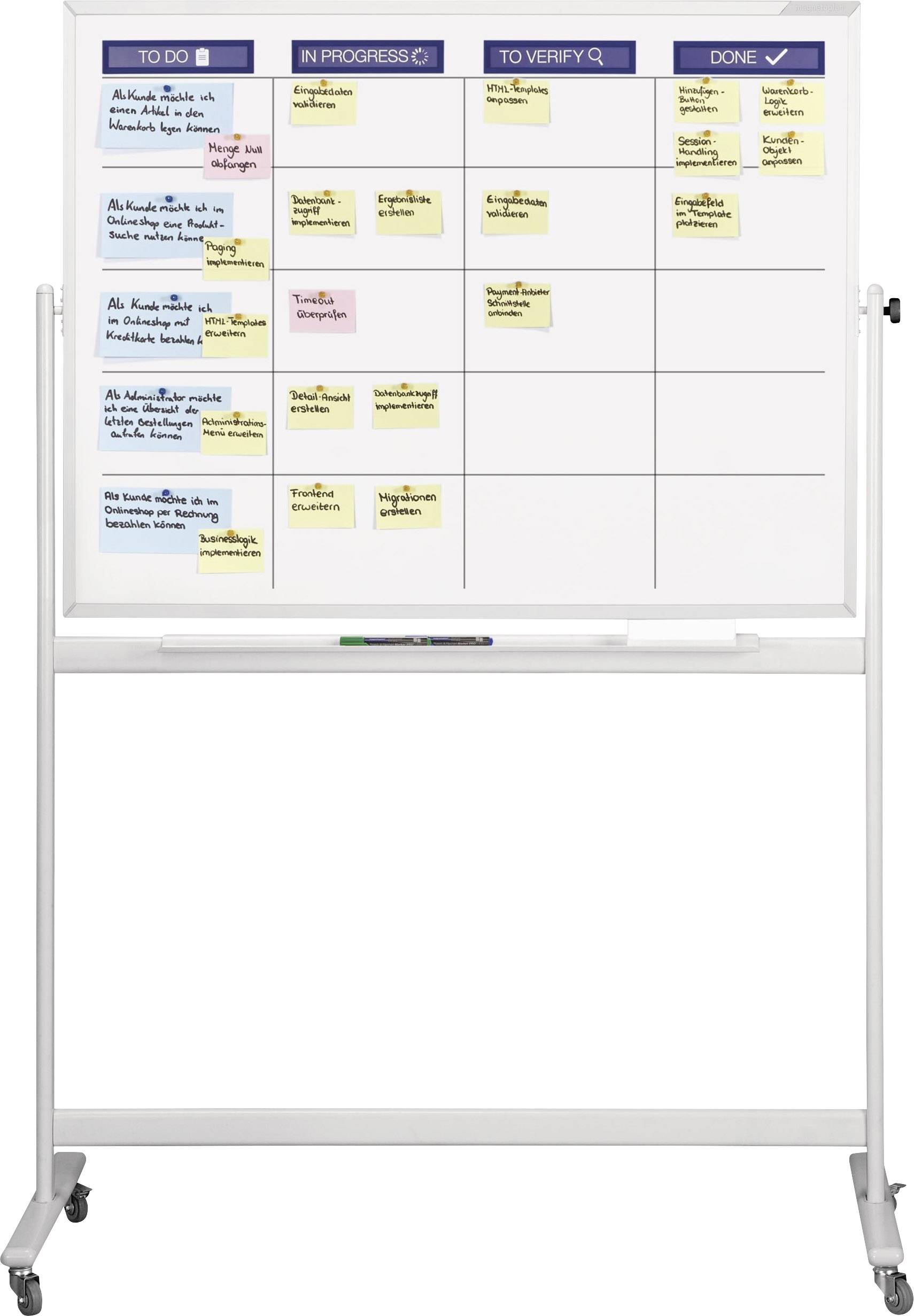 Tabel met vier kolommen: 'Te Doen', 'In Uitvoering', 'Te Controleren', 'Klaar'. Elke kolom bevat plaknotities met taken.