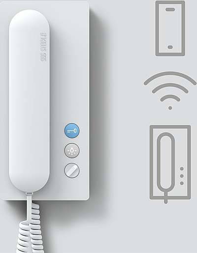 Een wit, wandgemonteerd telefoon met de hoorn aan de linkerkant. Rechts symbolen voor wifi en een sprekende persoon.