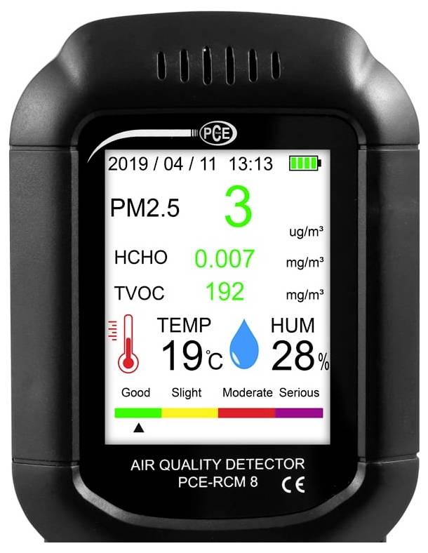 Luchtkwaliteitsmeterweergavescreen met PM2.5 3 μg/m³, HCHO 0,007 mg/m³, TVOC 192 mg/m³, temperatuur 19°C, luchtvochtigheid 28%, gemarkeerd als 'Goed'.