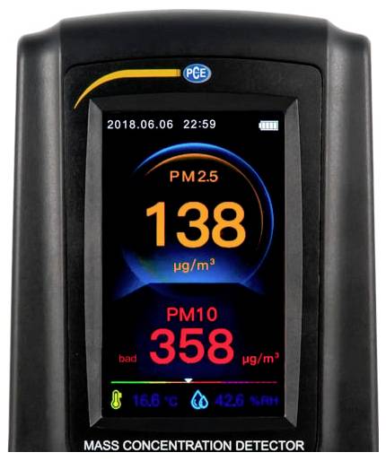 Draagbare luchtkwaliteitsmeter display toont PM2.5 op 138 µg/m³ en PM10 op 358 µg/m³, wat duidt op slechte luchtkwaliteit.