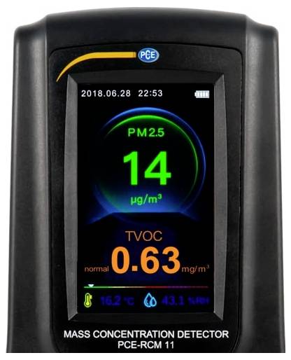 Handheld luchtkwaliteitsmeter-display met PM2.5 op 14 µg/m³ en TVOC op 0,63 mg/m³, met temperatuur 16,2°C en vochtigheid 43,1% RV.