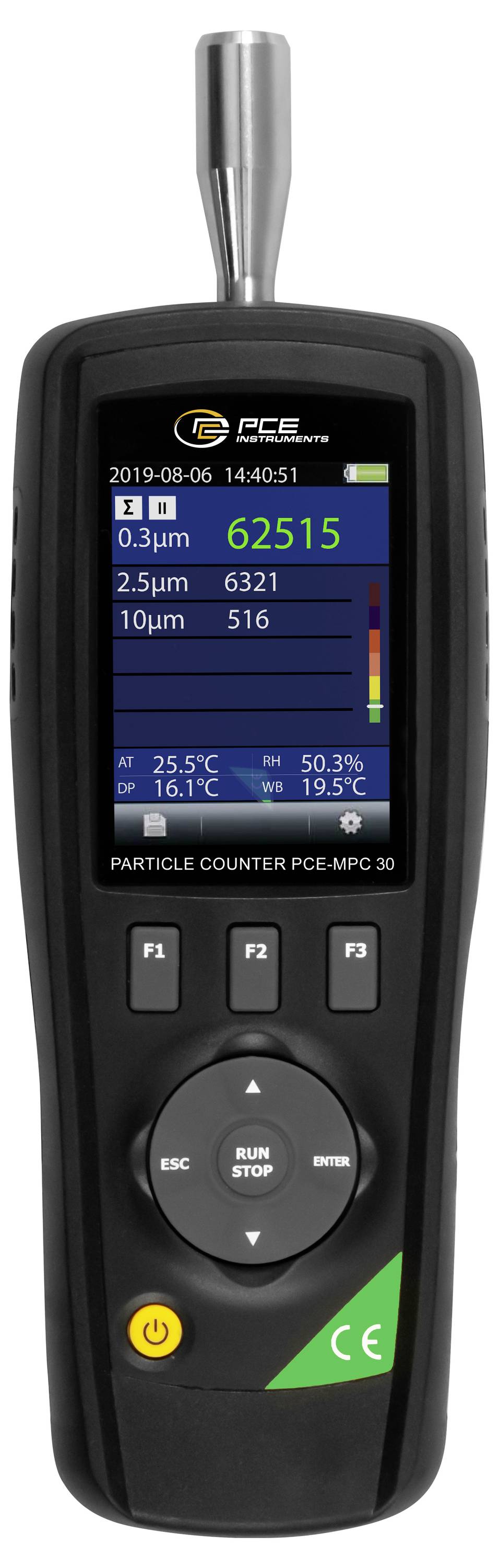 Handheld deeltjesteller die live luchtkwaliteitsmetingen weergeeft, met 1,0 µm deeltjes op 62.515 en kleinere deeltjestellingen hieronder weergegeven.