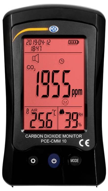Handheld kooldioxide-monitor toont CO2 op 1955 ppm, luchttemperatuur 25,6°C en luchtvochtigheid 39% RV.