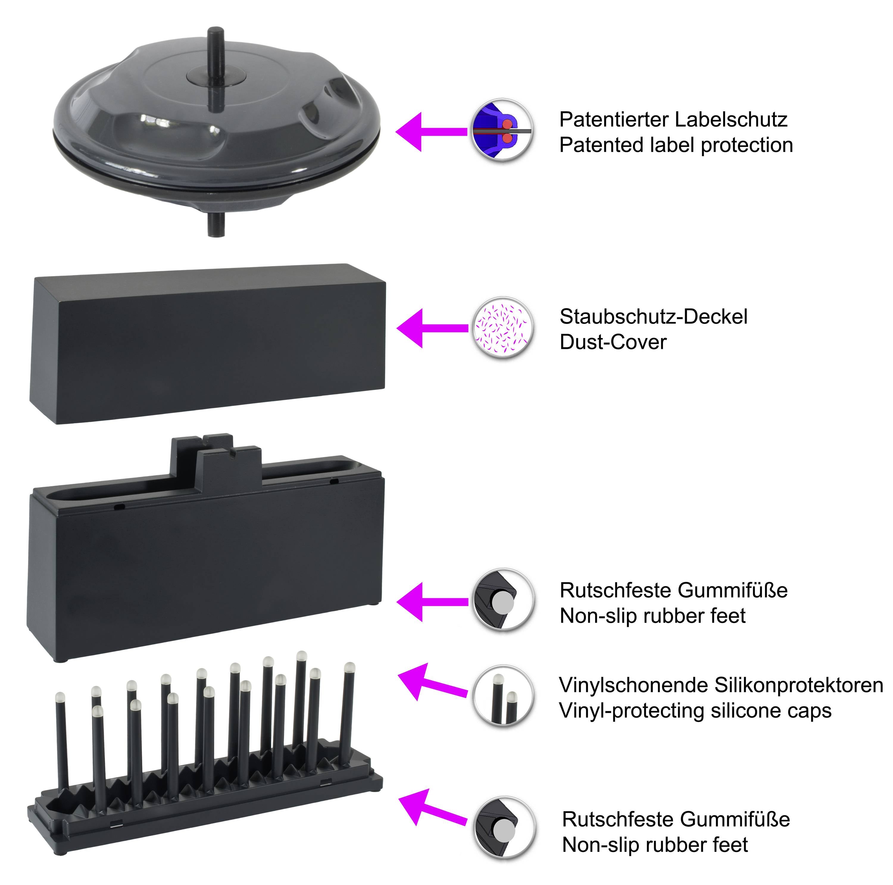 'Een zwarte stofbeschermende deksel, een gepatenteerde labelbeveiliging en antislip rubberen voetjes worden benadrukt.'