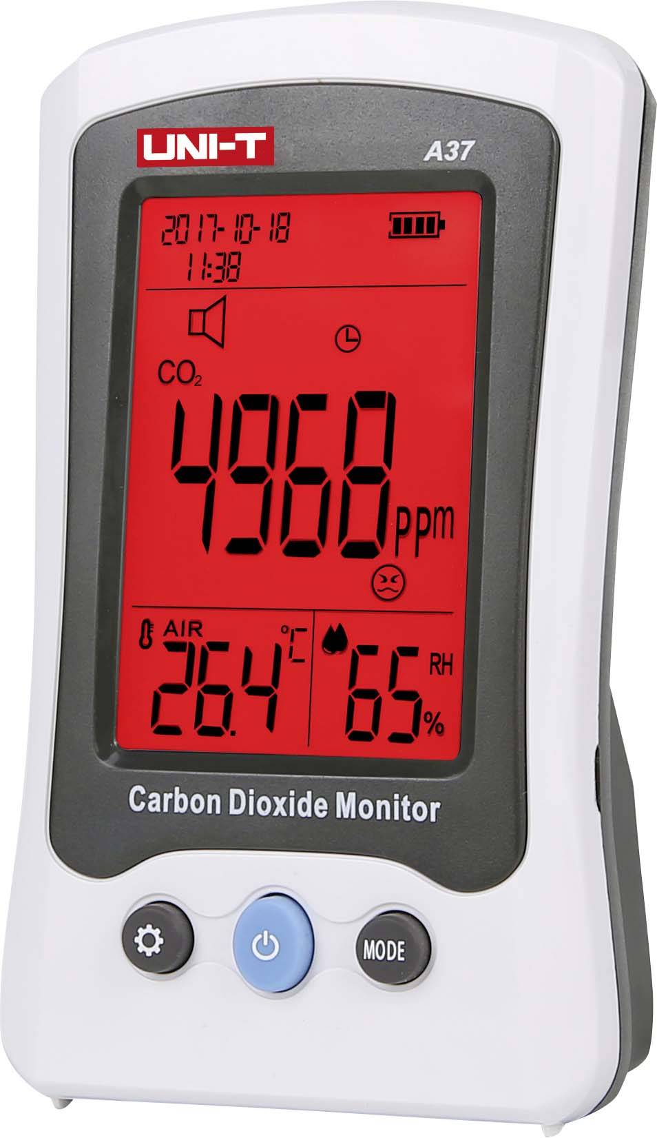 Een CO2-monitor toont 'CO2: 4968 ppm', '26,4°C', '65% RV' op een display. Bovenaan staat de datum '2017-10-18 11:38'.