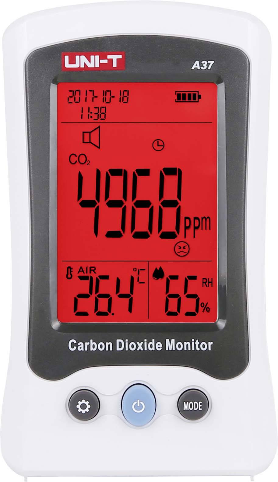 Een kooldioxide-monitor toont 4968 ppm CO₂ aan. De temperatuur bedraagt 26,4 °C en de luchtvochtigheid 65%. Het display is helder rood.