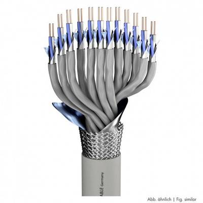 Sommer Cable 100-1156-20C Signaalkabel 40 x 0.26 mm² Grijs per meter