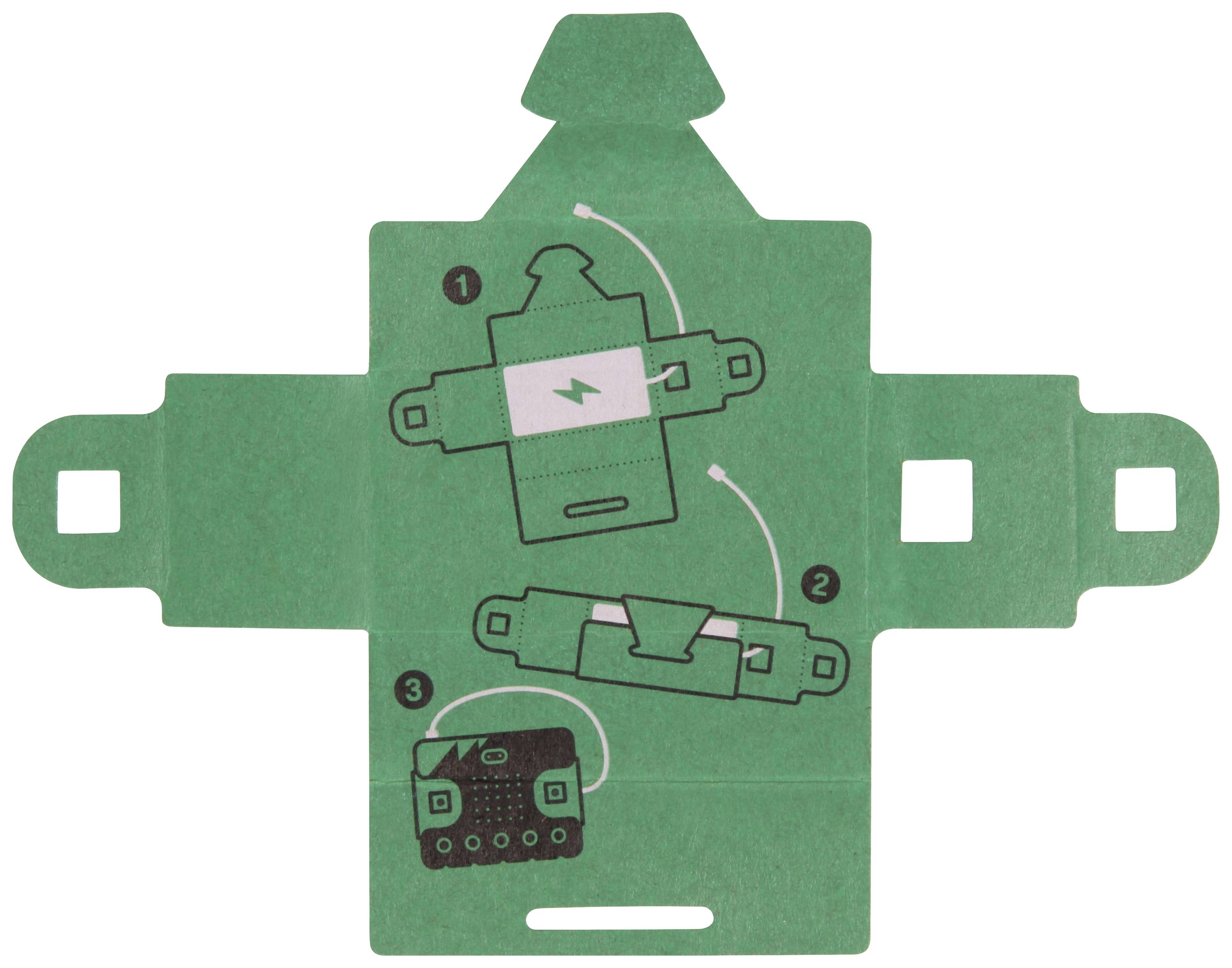 Groene vouwdoos met instructies: (1) Doos met bliksemymbool, (2) Doos samenvouwen, (3) Aansluiten op een opgeladen apparaat.