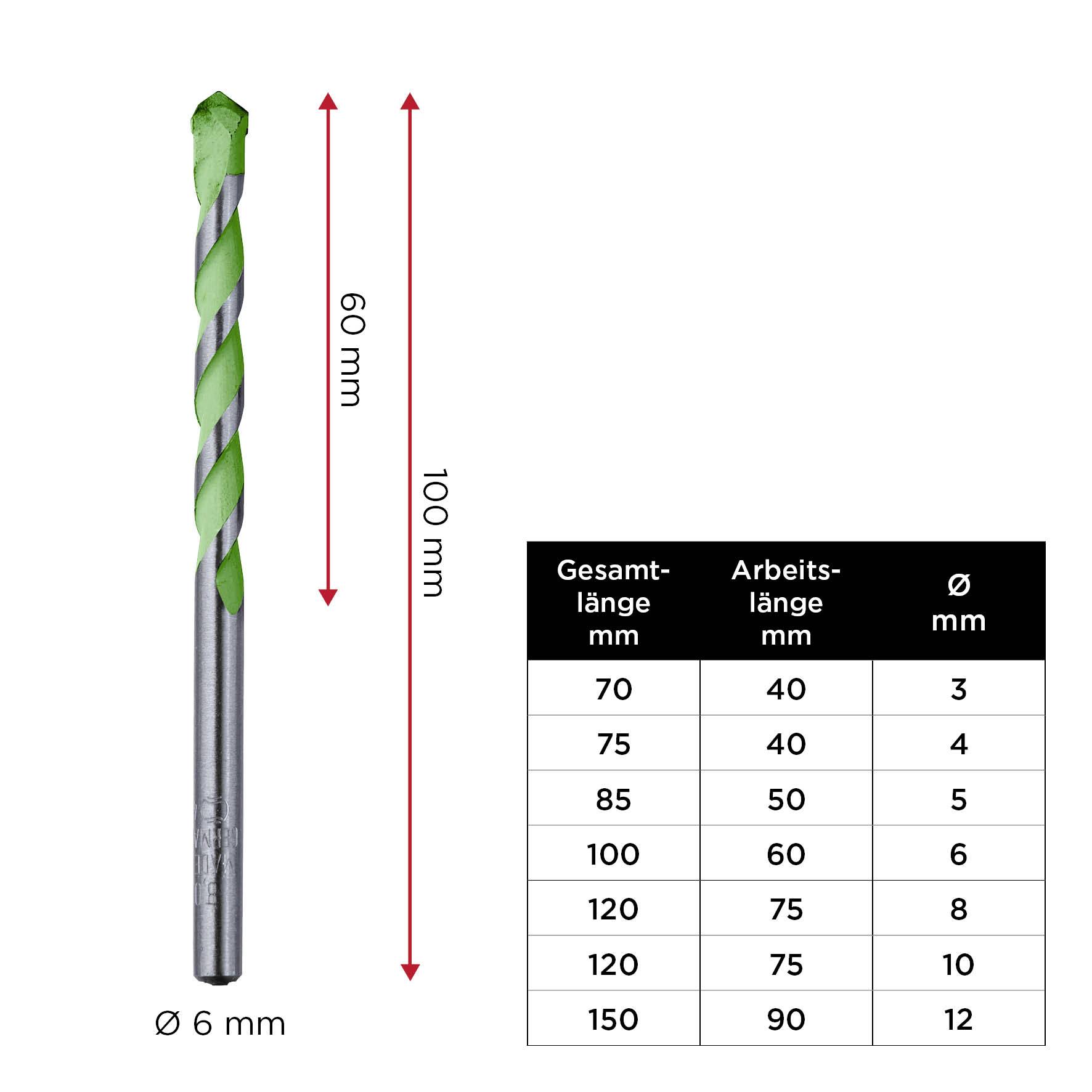 'Afbeelding van een groene boor met draaitafel: totale lengte (mm), werklengte (mm), Ø (mm). Boor heeft een diameter van 6 mm.'