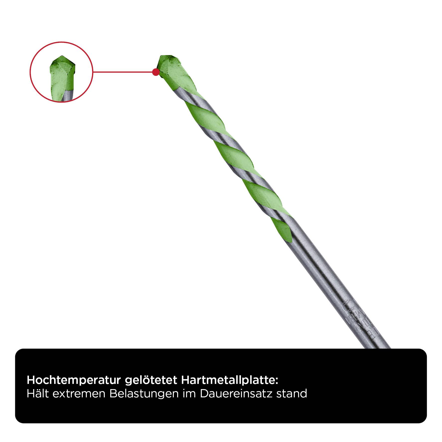 'Boorpunt met groen gemarkeerde, hoogtemperatuur-gesoldeerde hardmetalen plaat, die extreem zware belastingen in continue gebruik weerstaat.'