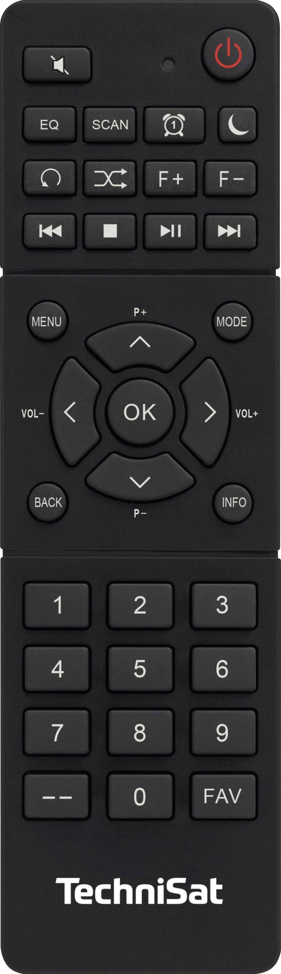 Een zwarte afstandsbediening met knoppen voor volume, zenderwijziging, navigatie en andere functies. Bovenaan bevindt zich een rode aan/uit-knop.