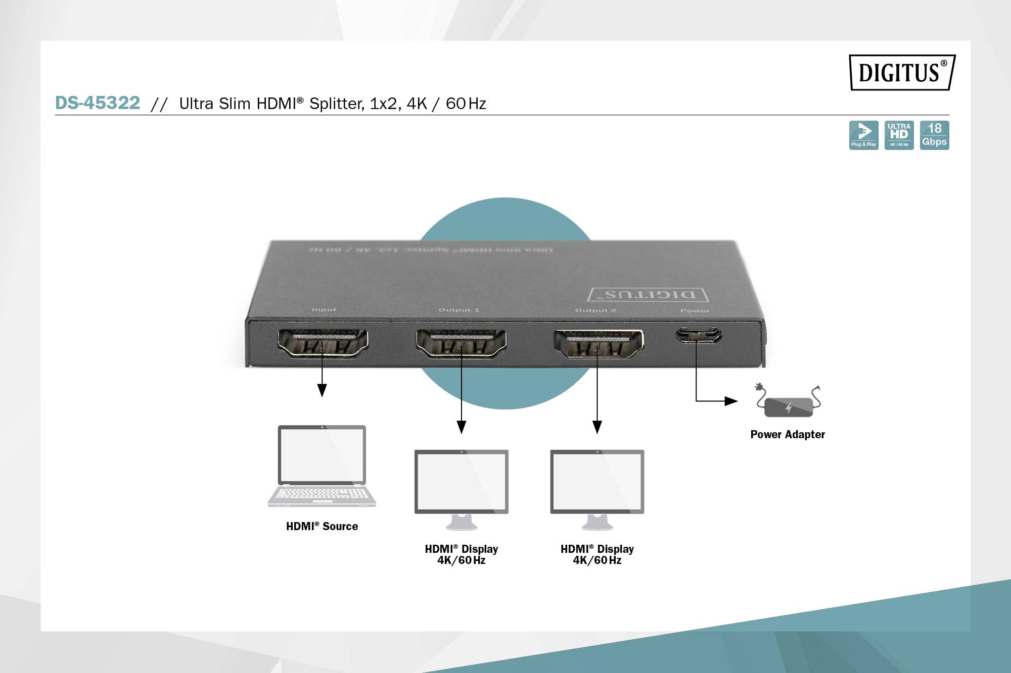 'DS-45322 Ultra Slim HDMI-Splitter, 1x2, 4K/60Hz.' Apparaat met één HDMI-ingang, twee HDMI-uitgangen, aangesloten op laptop en twee monitoren.