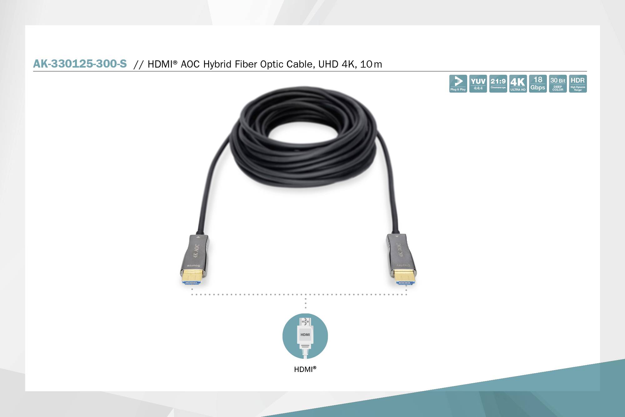 HDMI-kabel met gelabelde aansluitingen. Tekst: 'HDMI® AOC Hybride Glasvezel Kabel, UHD 4K, 10m'. Pictogrammen: UHD, HDR, 18 Gbps, 21:9.