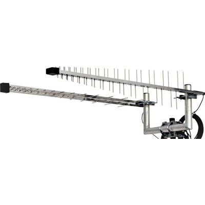 Twee richtantennes met metalen staven ter verbetering van de ontvangst. Ze zijn gemonteerd op een beugel en wijzen in dezelfde richting.