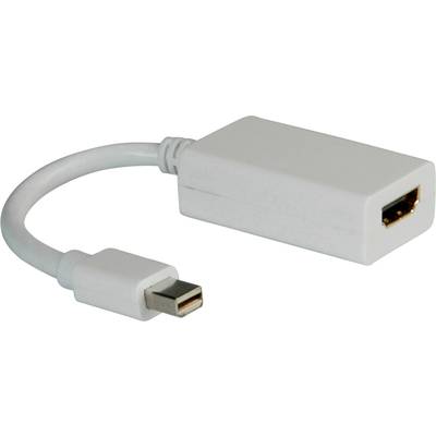 Witte adapter met HDMI-uitgang en Mini-DisplayPort-ingang voor het verbinden van apparaten zoals laptops met monitoren of televisies.