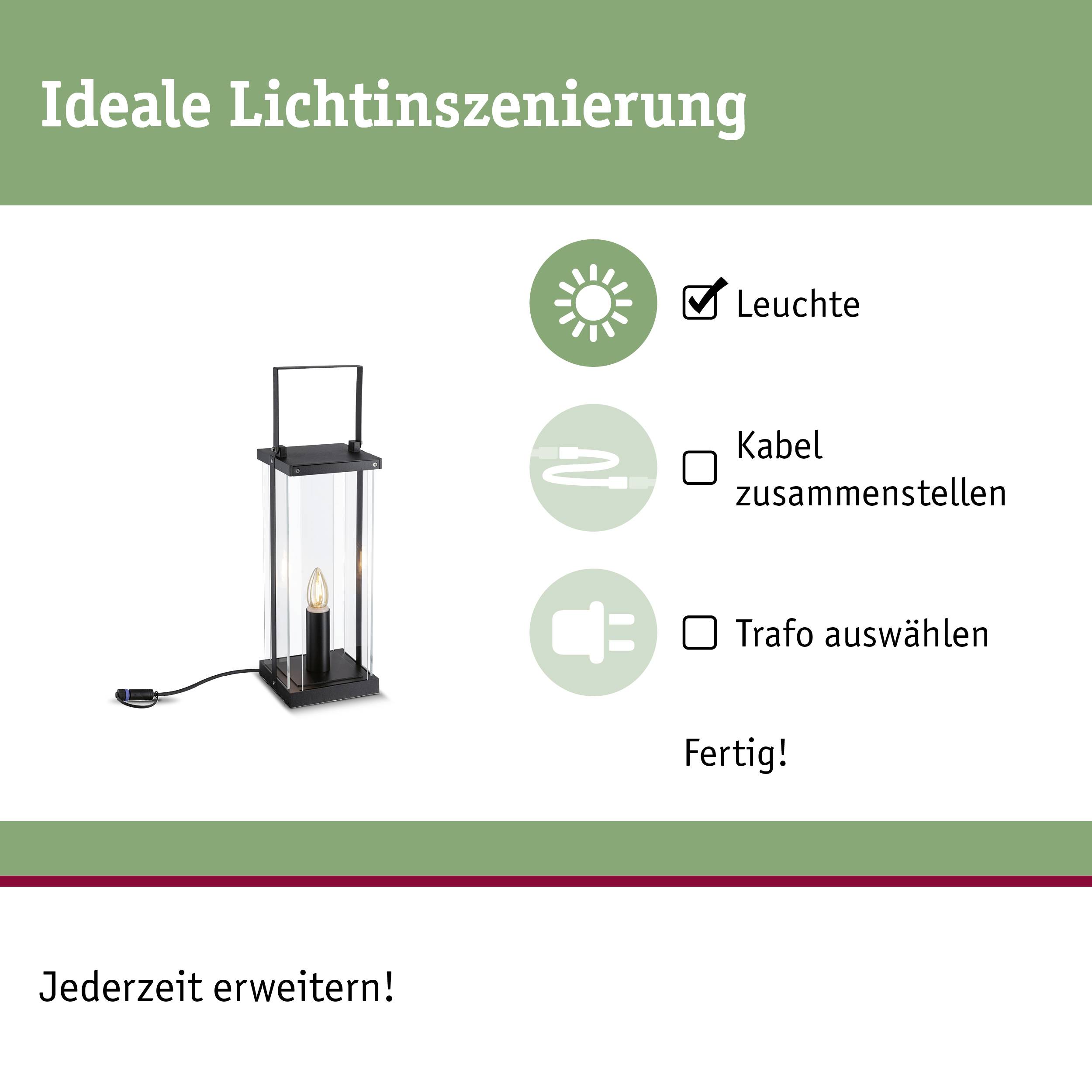 'Ideale Lichtopstelling' toont een lamp naast pictogrammen voor kabel- en transformatorkeuze. Tekst: 'Lamp, kabels samenstellen, transformator selecteren, Klaar!'