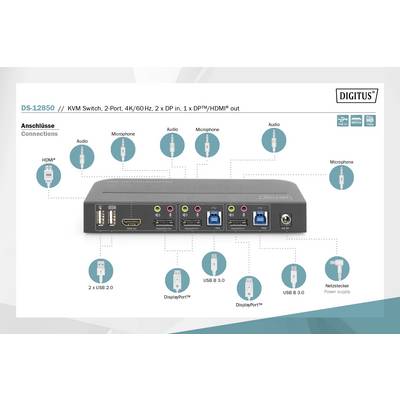 'DS-12850' KVM-switch, 2-poorts. Aansluitingen: HDMI, twee USB 2.0, twee DisplayPort, twee audio-ingangen en -uitgangen, voedingsadapter.